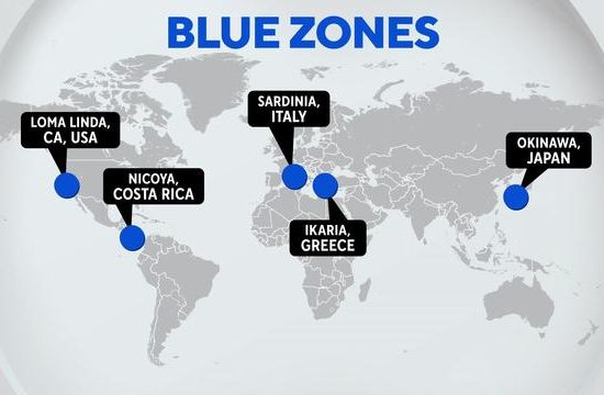 Blue Zones